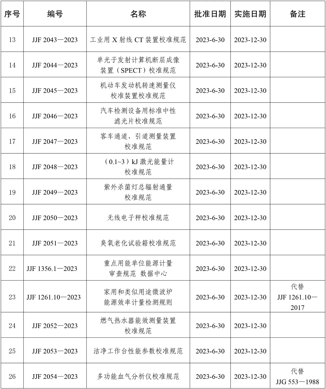 1689645677576049.png image.png