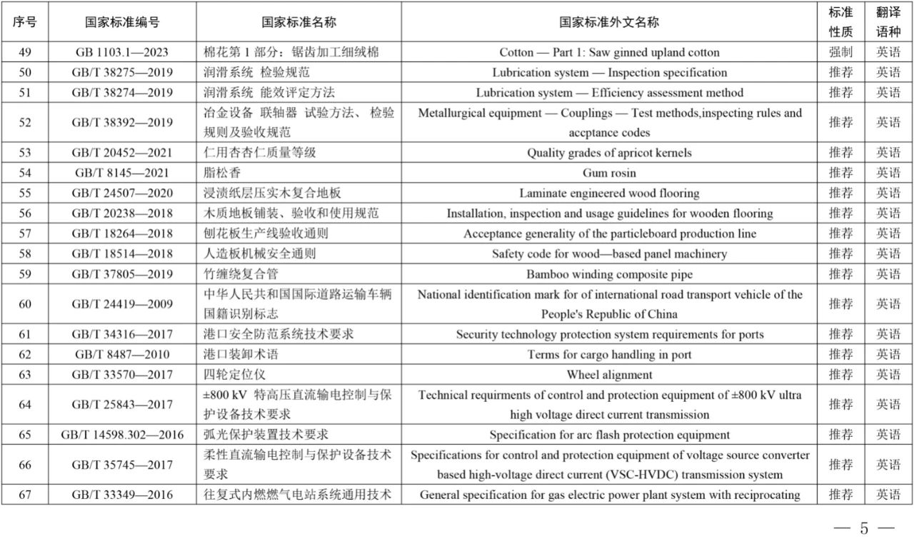 1700620000278644.png image.png