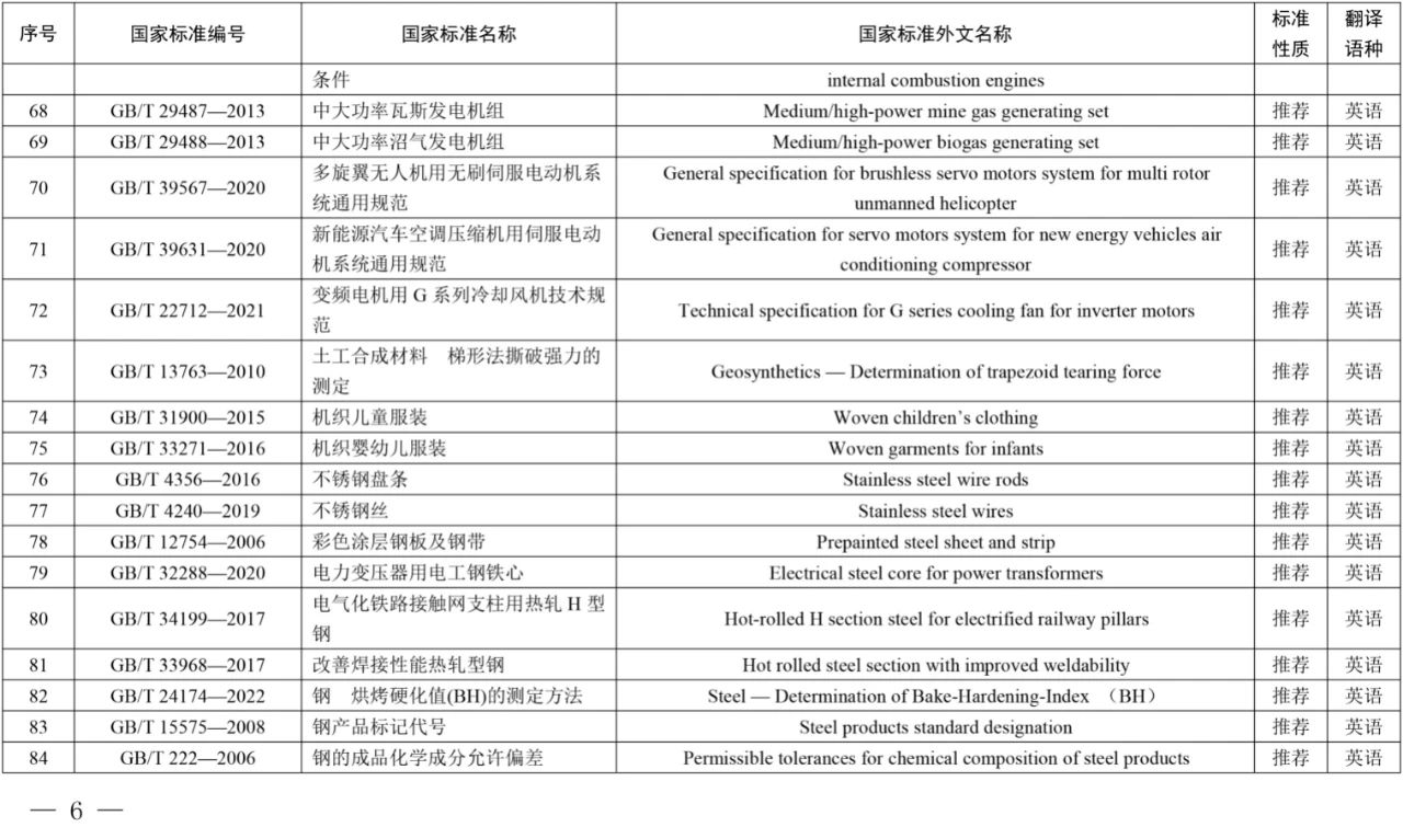 1700620025391562.png image.png